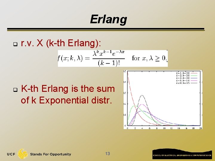 Erlang q q r. v. X (k-th Erlang): K-th Erlang is the sum of