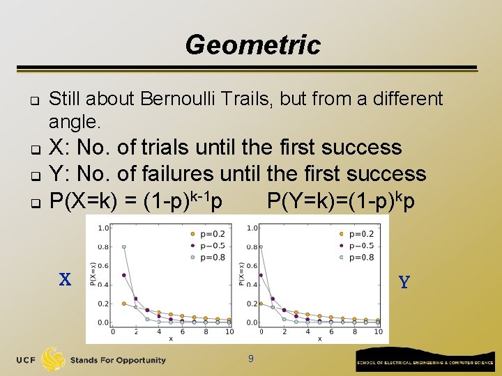 Geometric q q Still about Bernoulli Trails, but from a different angle. X: No.
