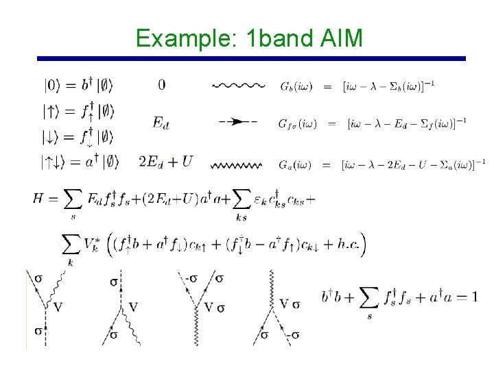 Example: 1 band AIM 