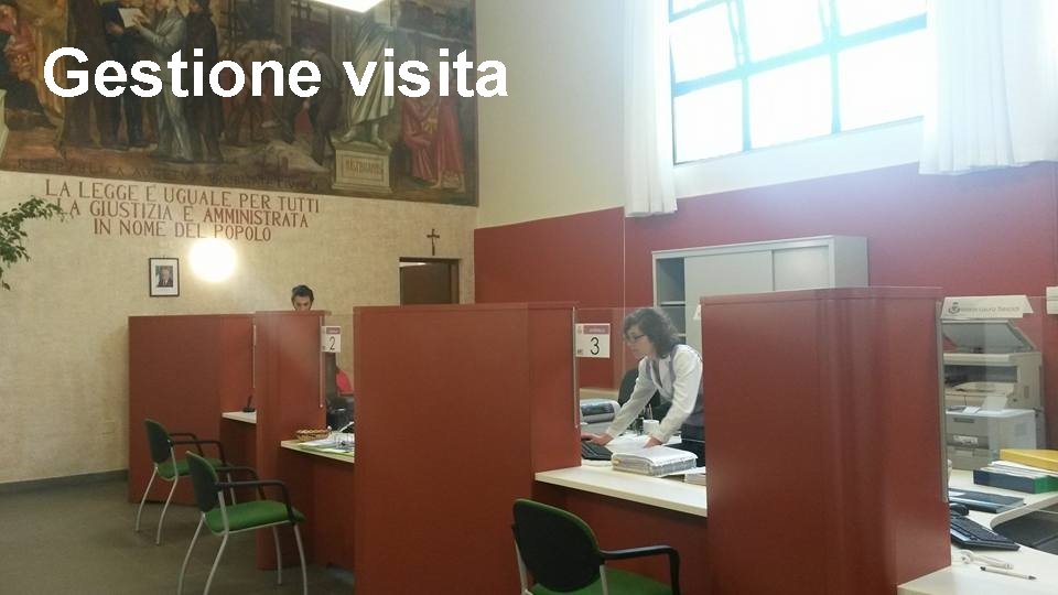 Gestione visita 