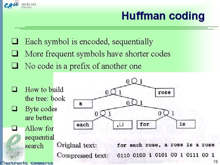 Huffman coding q Each symbol is encoded, sequentially q More frequent symbols have shorter