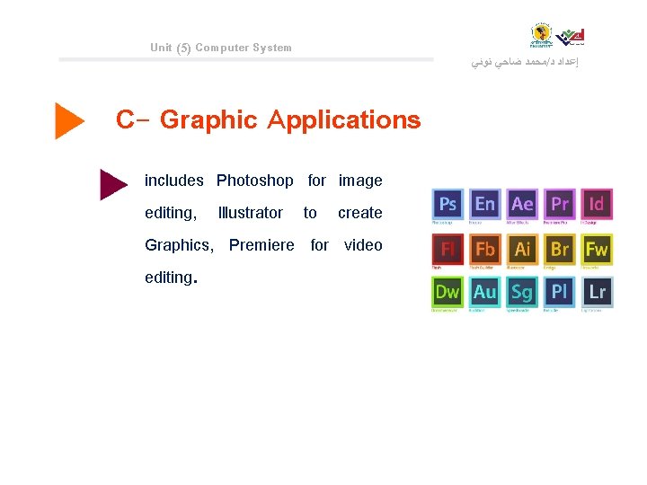 Unit (5) Computer System ﻣﺤﻤﺪ ﺿﺎﺣﻲ ﺗﻮﻧﻲ / ﺇﻋﺪﺍﺩ ﺩ C- Graphic Applications includes