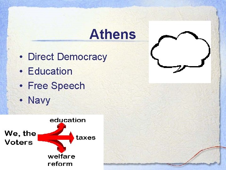 Athens • • Direct Democracy Education Free Speech Navy 
