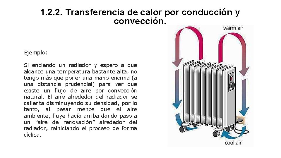 1. 2. 2. Transferencia de calor por conducción y convección. Ejemplo: Si enciendo un