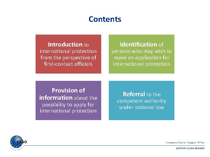 Contents Introduction to Identification of international protection from the perspective of first-contact officials persons Contents Introduction to Identification of international protection from the perspective of first-contact officials persons
