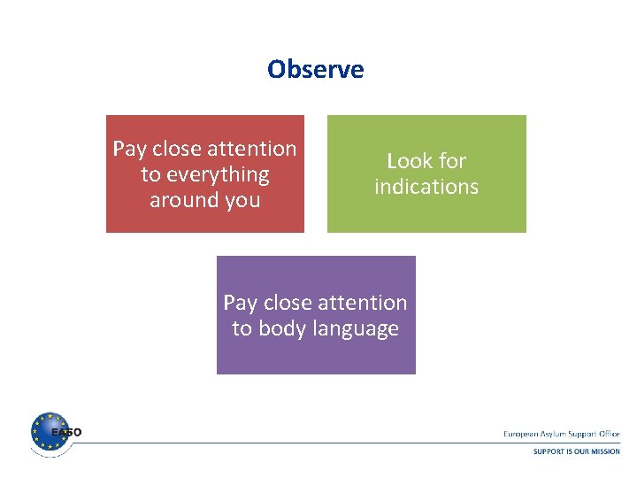 Observe Pay close attention to everything around you Look for indications Pay close attention Observe Pay close attention to everything around you Look for indications Pay close attention