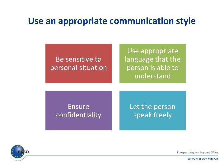 Use an appropriate communication style Be sensitive to personal situation Use appropriate language that Use an appropriate communication style Be sensitive to personal situation Use appropriate language that
