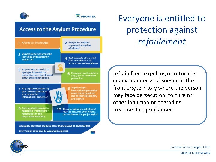 Everyone is entitled to protection against refoulement refrain from expelling or returning in any Everyone is entitled to protection against refoulement refrain from expelling or returning in any