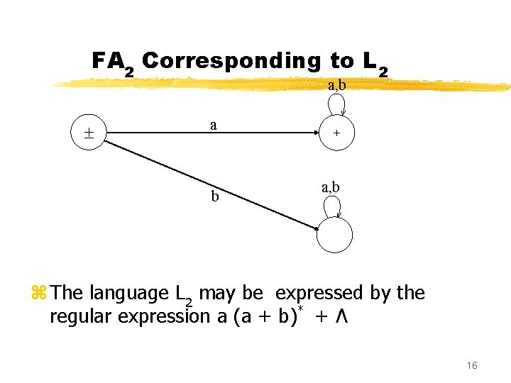 FA 2 Corresponding to L 2 a, b a b + a, b z