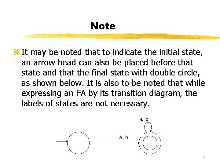 Note z It may be noted that to indicate the initial state, an arrow