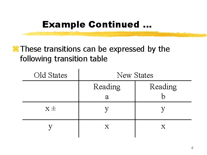 Example Continued … z These transitions can be expressed by the following transition table