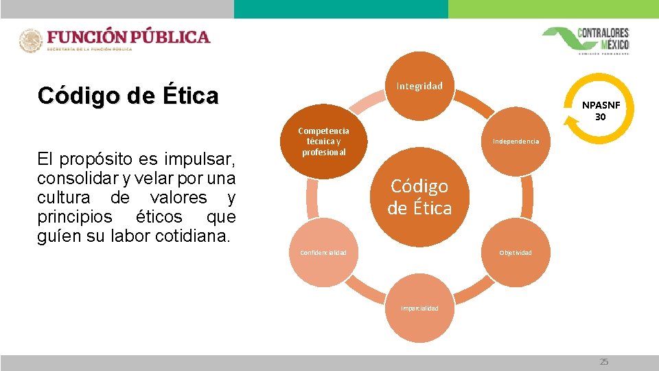 Integridad Código de Ética El propósito es impulsar, consolidar y velar por una cultura