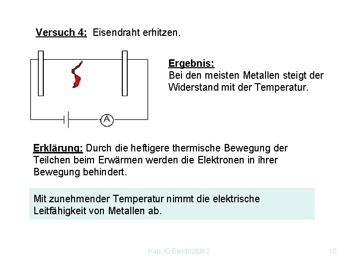 Versuch 4: Eisendraht erhitzen. Ergebnis: Bei den meisten Metallen steigt der Widerstand mit der