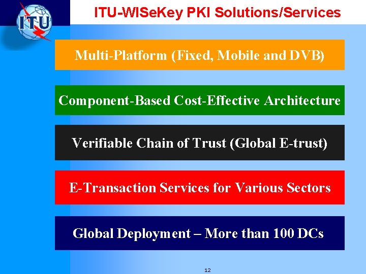 ITU-WISe. Key PKI Solutions/Services Multi-Platform (Fixed, Mobile and DVB) Component-Based Cost-Effective Architecture Verifiable Chain