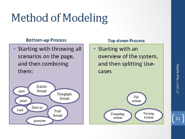 Bottom-up Process Top-down Process • Starting with throwing all scenarios on the page, and