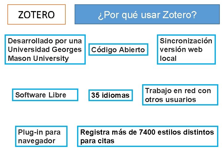 ZOTERO ¿Por qué usar Zotero? Desarrollado por una Universidad Georges Mason University Software Libre