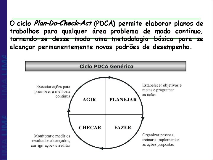 O ciclo Plan-Do-Check-Act (PDCA) permite elaborar planos de trabalhos para qualquer área problema de