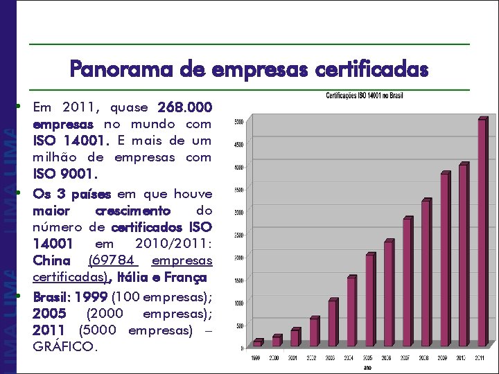 Panorama de empresas certificadas • Em 2011, quase 268. 000 empresas no mundo com