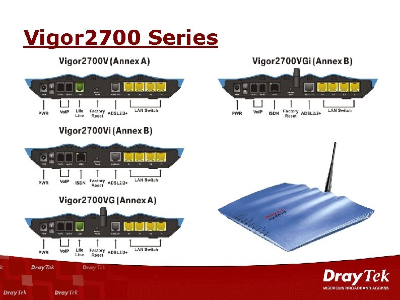 Vigor 2700 Series 