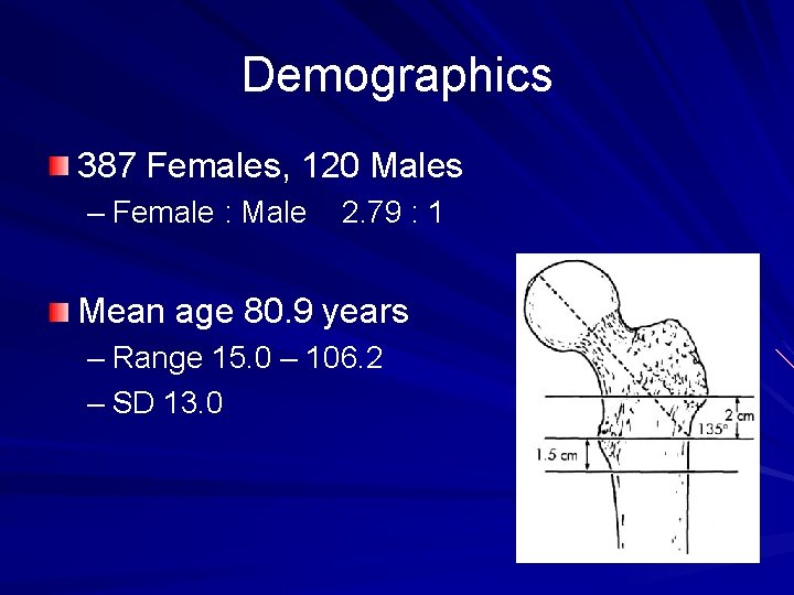 Demographics 387 Females, 120 Males – Female : Male 2. 79 : 1 Mean