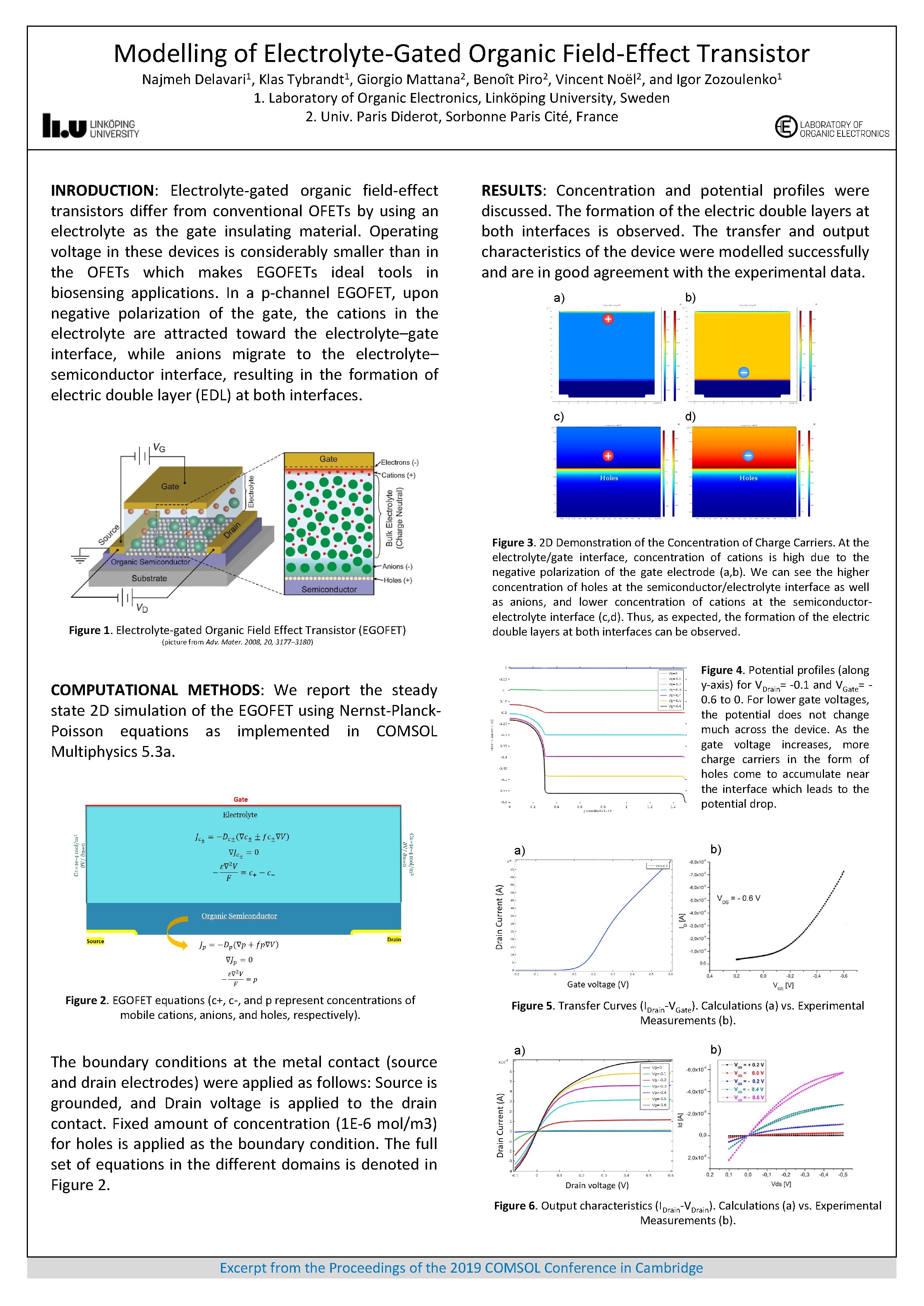 Modelling of ElectrolyteGated Organic FieldEffect Transistor Najmeh ...