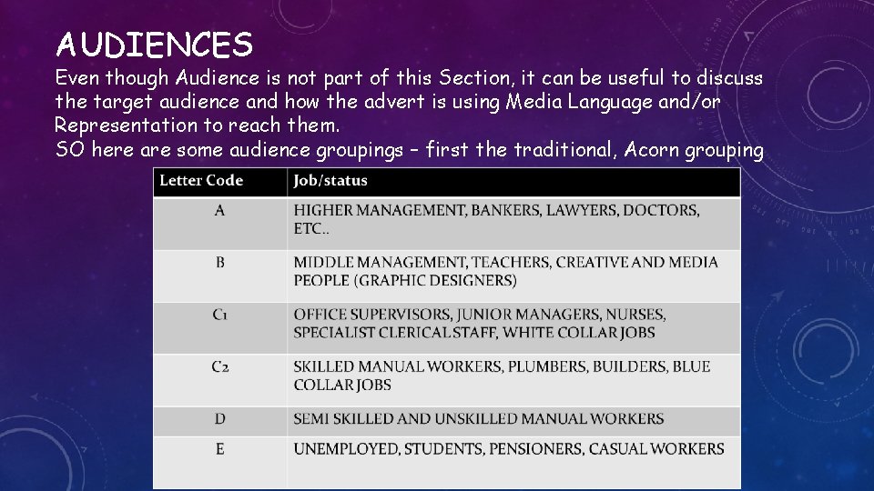 AUDIENCES Even though Audience is not part of this Section, it can be useful