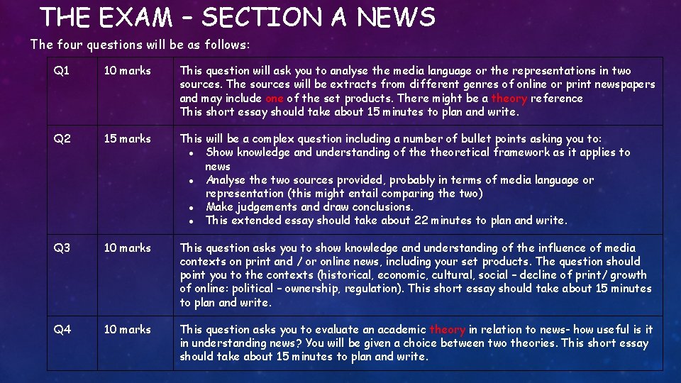 THE EXAM – SECTION A NEWS The four questions will be as follows: Q