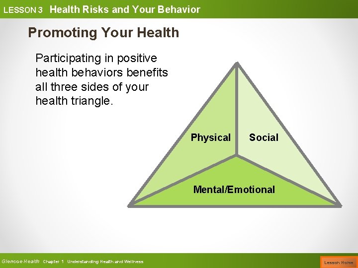 LESSON 3 Health Risks and Your Behavior Promoting Your Health Participating in positive health