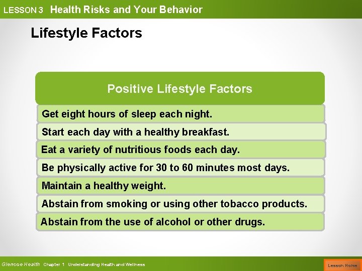 LESSON 3 Health Risks and Your Behavior Lifestyle Factors Positive Lifestyle Factors Get eight