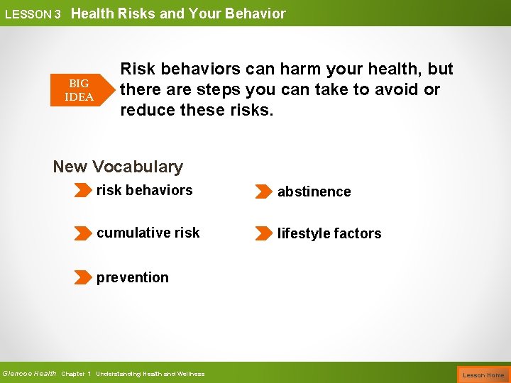 LESSON 3 Health Risks and Your Behavior BIG IDEA Risk behaviors can harm your