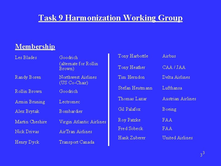 Task 9 Harmonization Working Group Membership Goodrich (alternate for Rollin Brown) Tony Harbottle Airbus