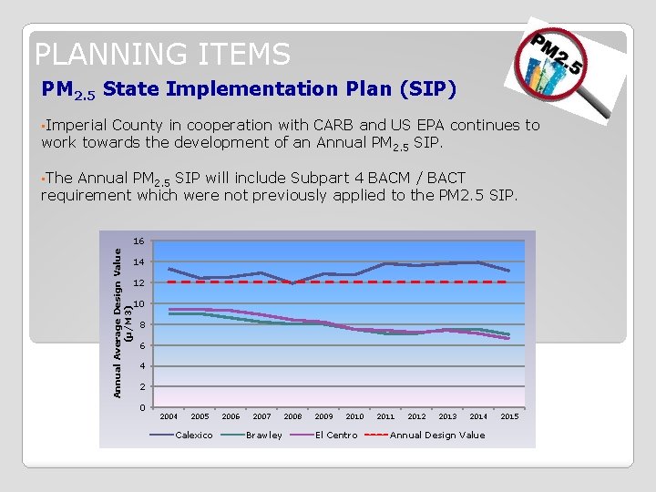 PLANNING ITEMS PM 2. 5 State Implementation Plan (SIP) • Imperial County in cooperation