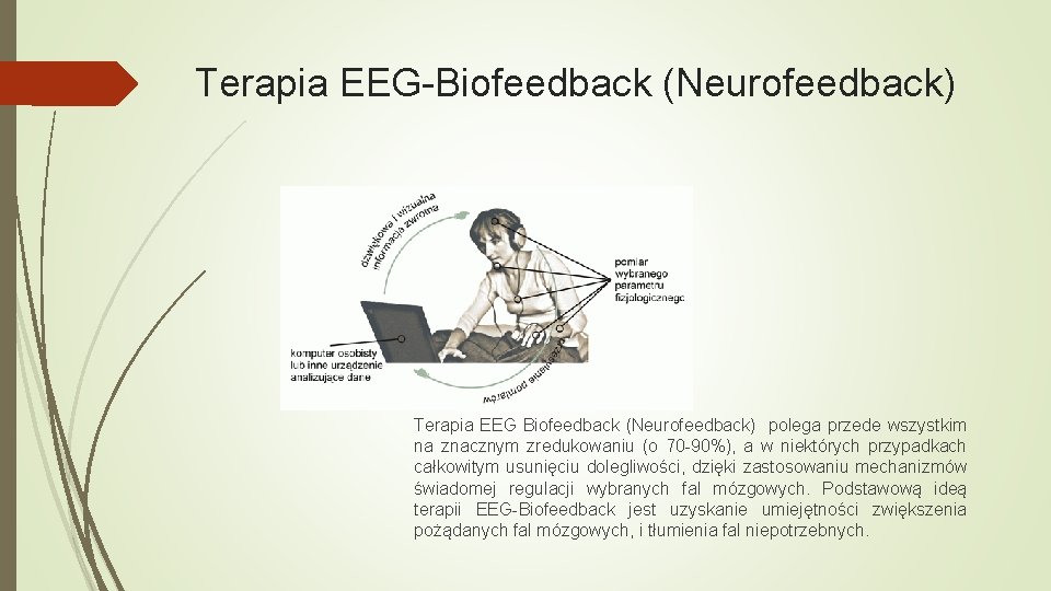 Terapia EEG-Biofeedback (Neurofeedback) Terapia EEG Biofeedback (Neurofeedback) polega przede wszystkim na znacznym zredukowaniu (o