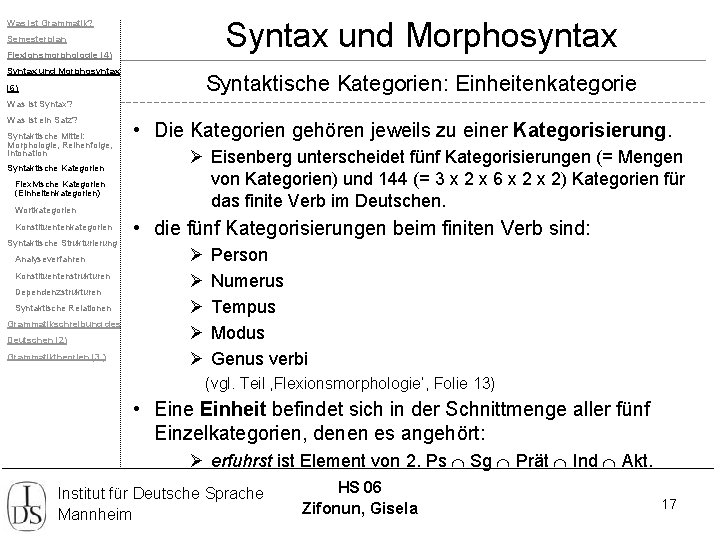 Syntax und Morphosyntax Was ist Grammatik? Semesterplan Flexionsmorphologie (4) Syntax und Morphosyntax Syntaktische Kategorien: