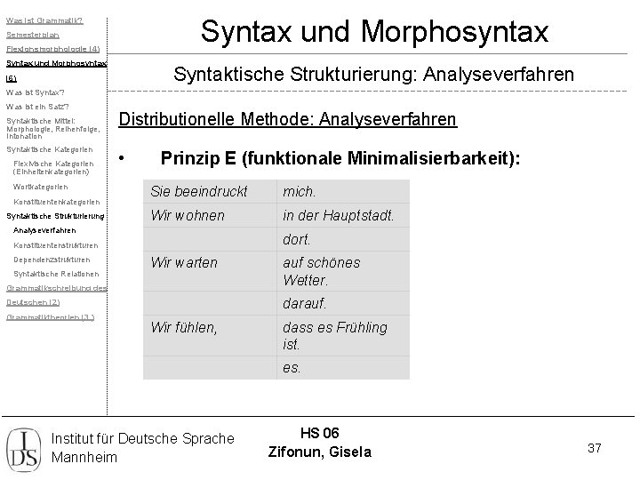 Syntax und Morphosyntax Was ist Grammatik? Semesterplan Flexionsmorphologie (4) Syntax und Morphosyntax Syntaktische Strukturierung: