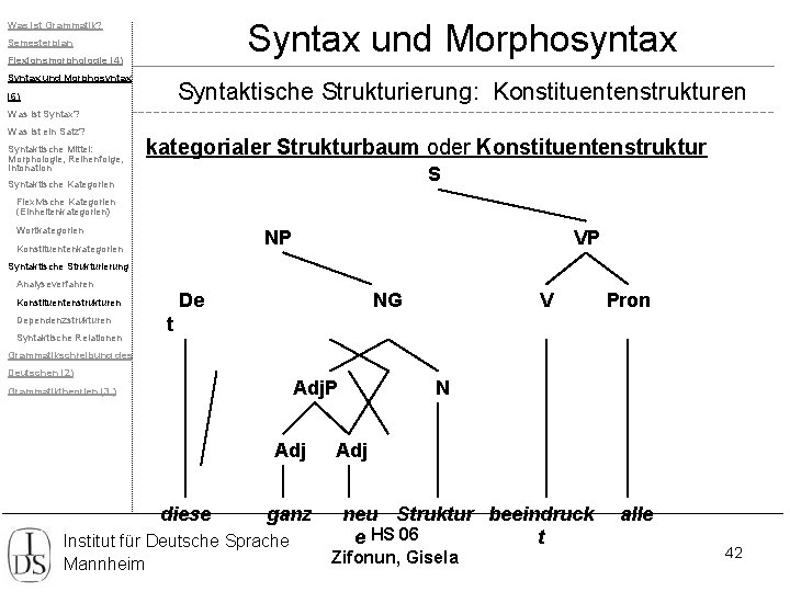 Syntax und Morphosyntax Was ist Grammatik? Semesterplan Flexionsmorphologie (4) Syntax und Morphosyntax Syntaktische Strukturierung: