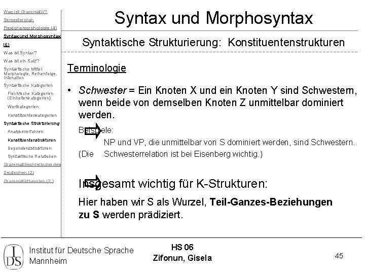 Was ist Grammatik? Semesterplan Flexionsmorphologie (4) Syntax und Morphosyntax (6) Syntax und Morphosyntax Syntaktische