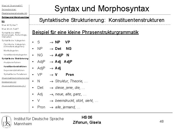 Syntax und Morphosyntax Was ist Grammatik? Semesterplan Flexionsmorphologie (4) Syntax und Morphosyntax Syntaktische Strukturierung: