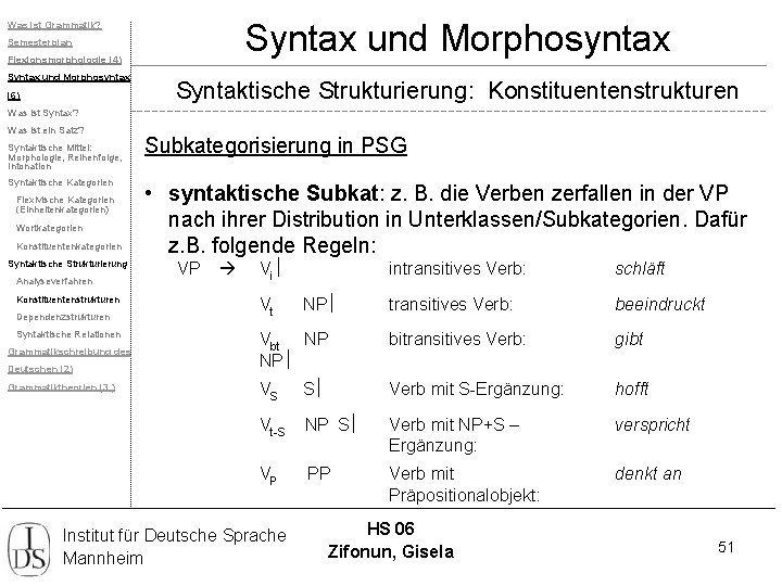 Syntax und Morphosyntax Was ist Grammatik? Semesterplan Flexionsmorphologie (4) Syntax und Morphosyntax (6) Syntaktische