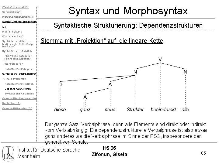 Was ist Grammatik? Semesterplan Flexionsmorphologie (4) Syntax und Morphosyntax (6) Syntax und Morphosyntax Syntaktische