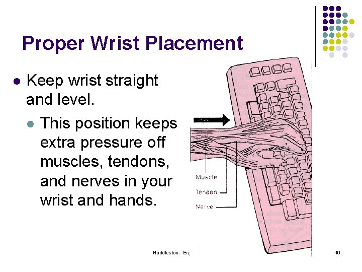 Proper Wrist Placement l Keep wrist straight and level. l This position keeps extra