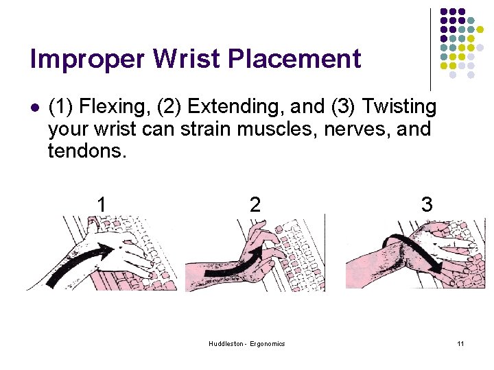 Improper Wrist Placement l (1) Flexing, (2) Extending, and (3) Twisting your wrist can