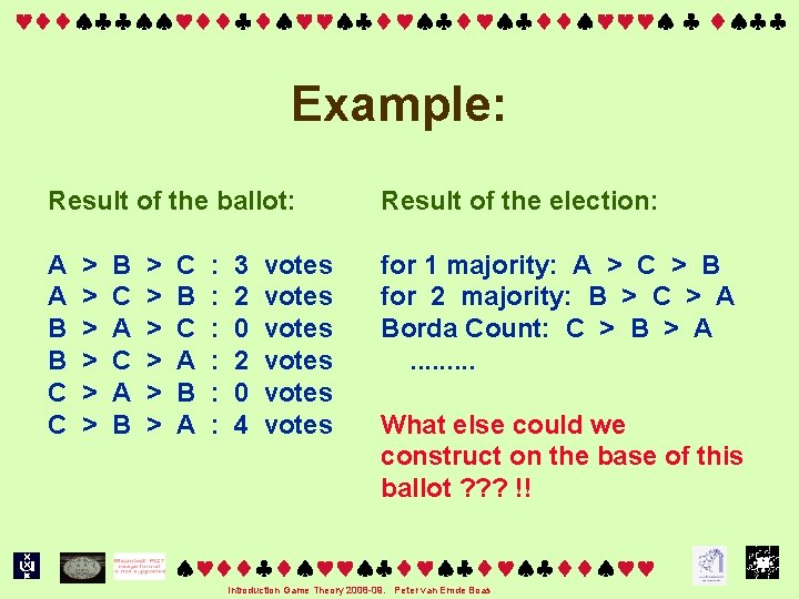  Example: Result of the ballot: Result of the election: A A B B