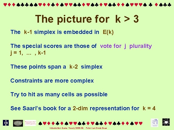  The picture for k > 3 The k-1 simplex is embedded in E(k)