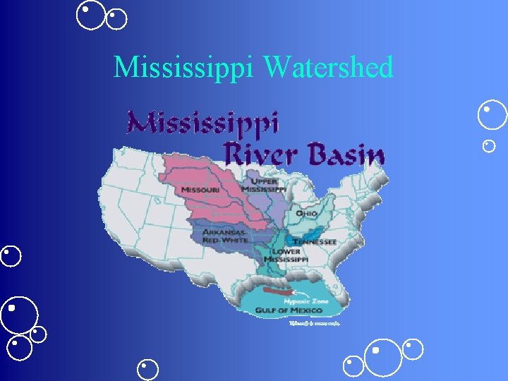 Mississippi Watershed 