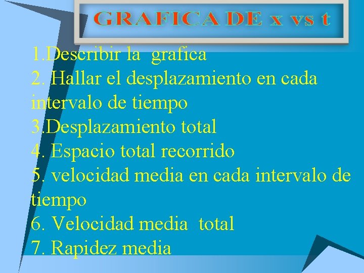 1. Describir la grafica 2. Hallar el desplazamiento en cada intervalo de tiempo 3.
