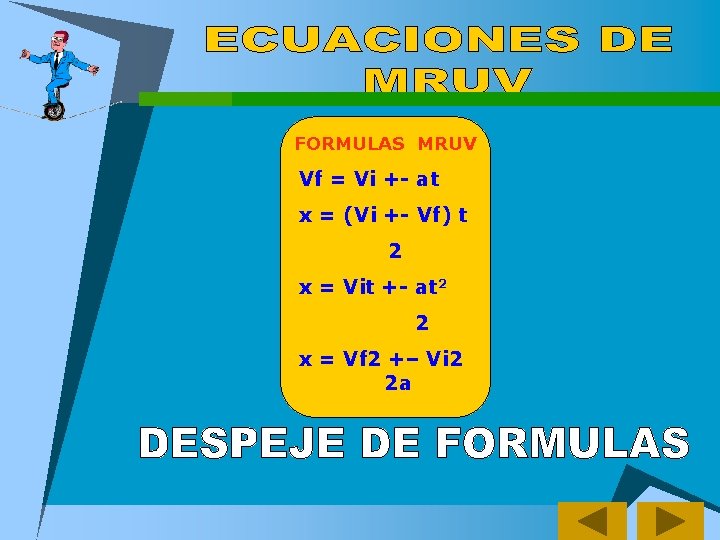 FORMULAS MRUV Vf = Vi +- at x = (Vi +- Vf) t 2