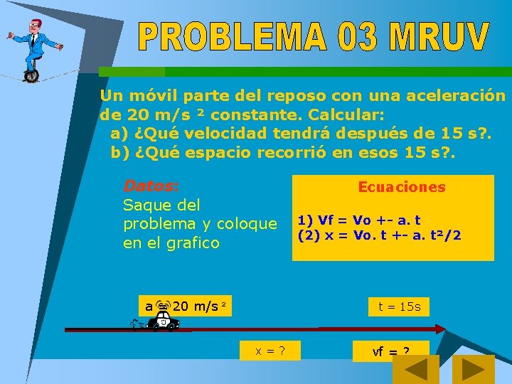 Un móvil parte del reposo con una aceleración de 20 m/s ² constante. Calcular: