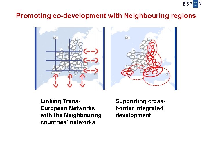 Promoting co-development with Neighbouring regions Linking Trans. European Networks with the Neighbouring countries’ networks