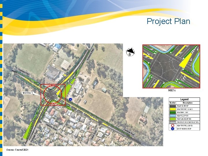 Project Plan Source: Council 2021 